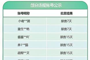 还是没有感觉！维金斯半场6投1中仅得2分2板