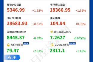 群策群力！凯尔特人首发5人得分全部上双