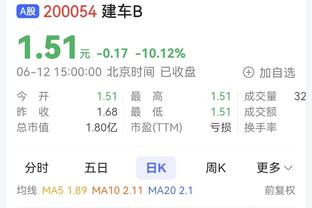 这么准！顾全半场6中6&罚球5中5 砍下18分